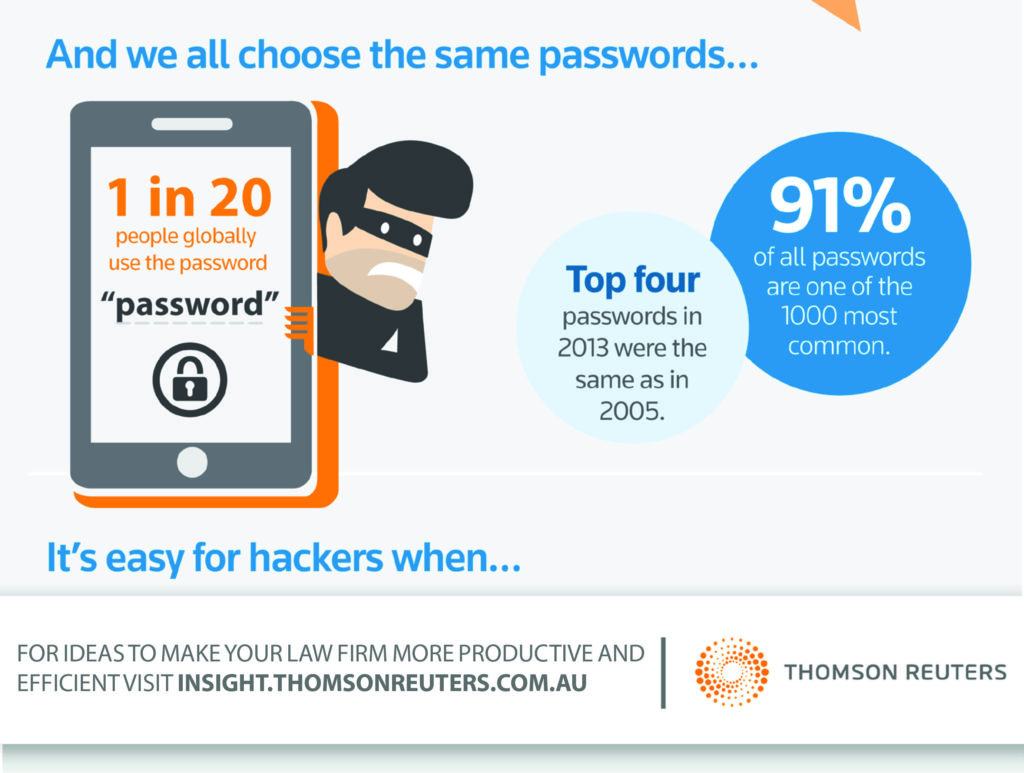 Password Protection for Your Legal Practice [Infographic]